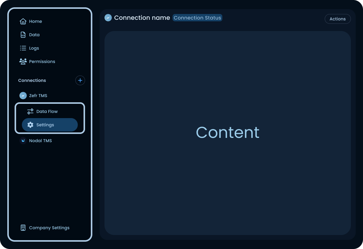 Nav version A