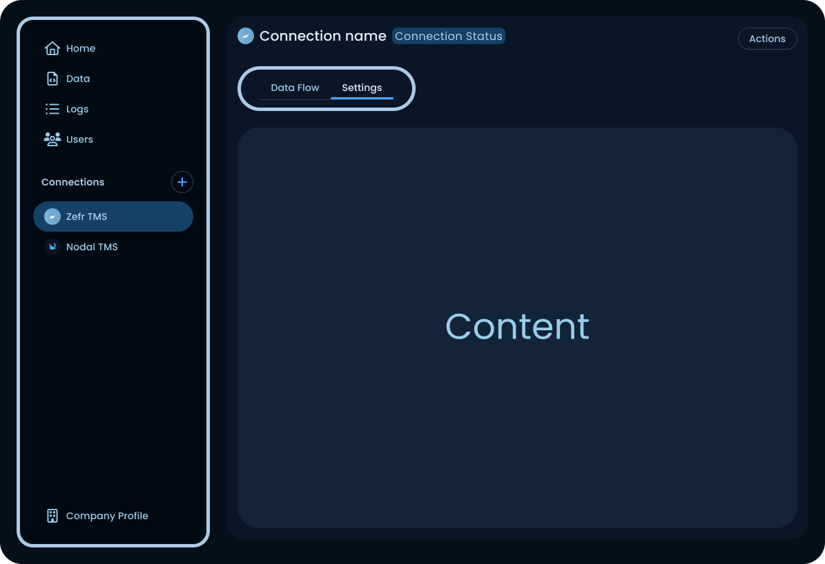 Nav version B