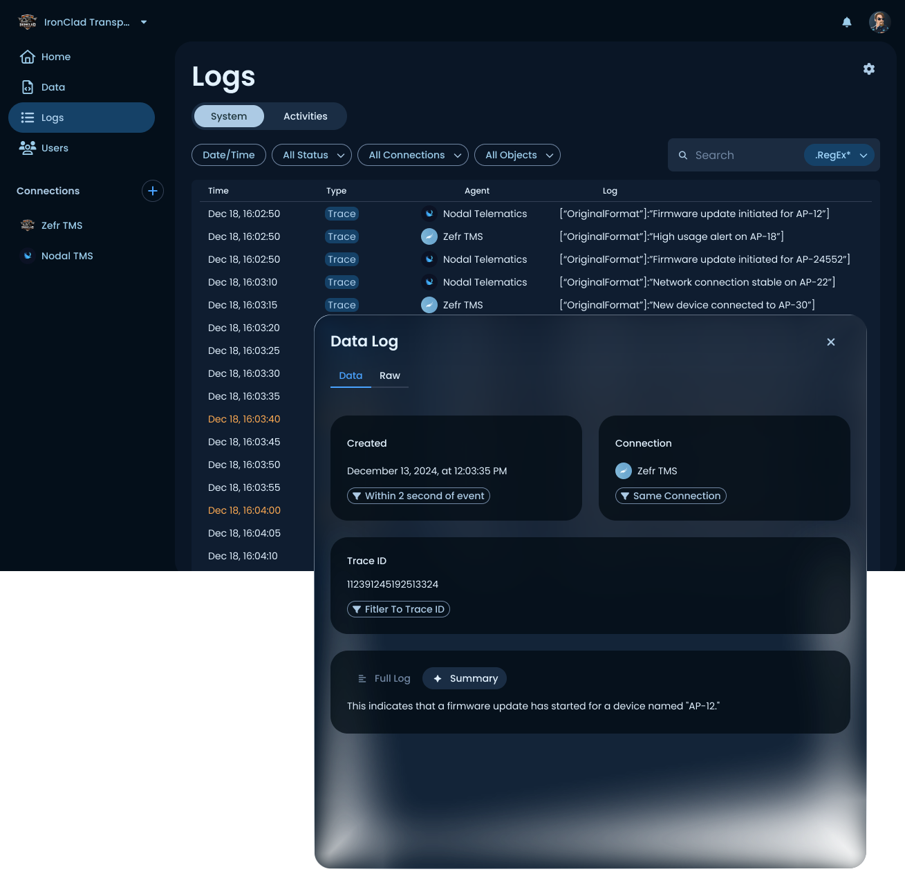Logs