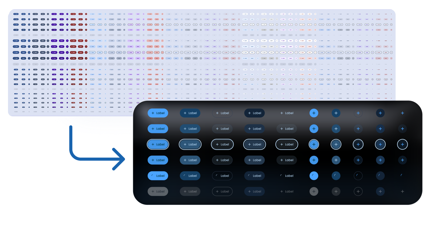 Figma component library, 1200 variants reduced to 60