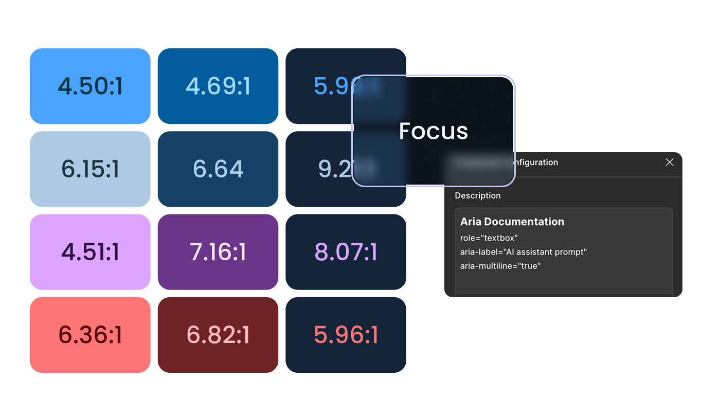 WCAG contrast ratios, focus states, and ARIA documentation